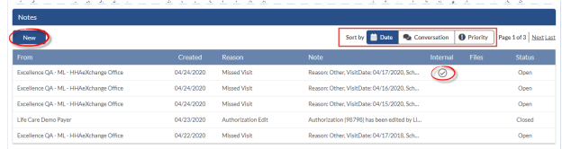 In the Patient Notes section, the New button displays at top left to create a new Patient Note. At top right, sorting filters display to sort by date, conversation, and priority.